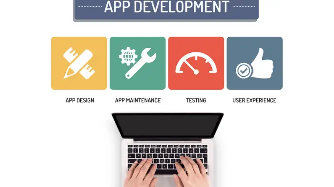 Application developer in Bangladesh